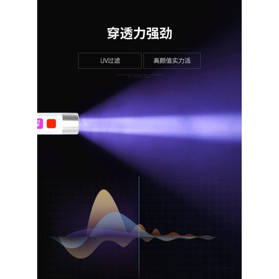 UV Note Checking Light 365nm — photo 5